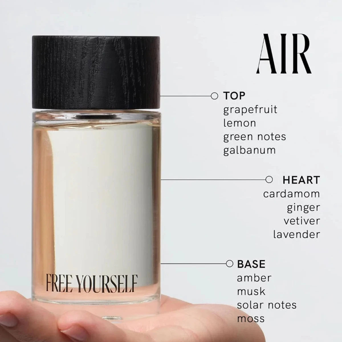 AIR
