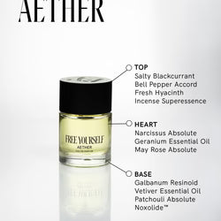 AETHER