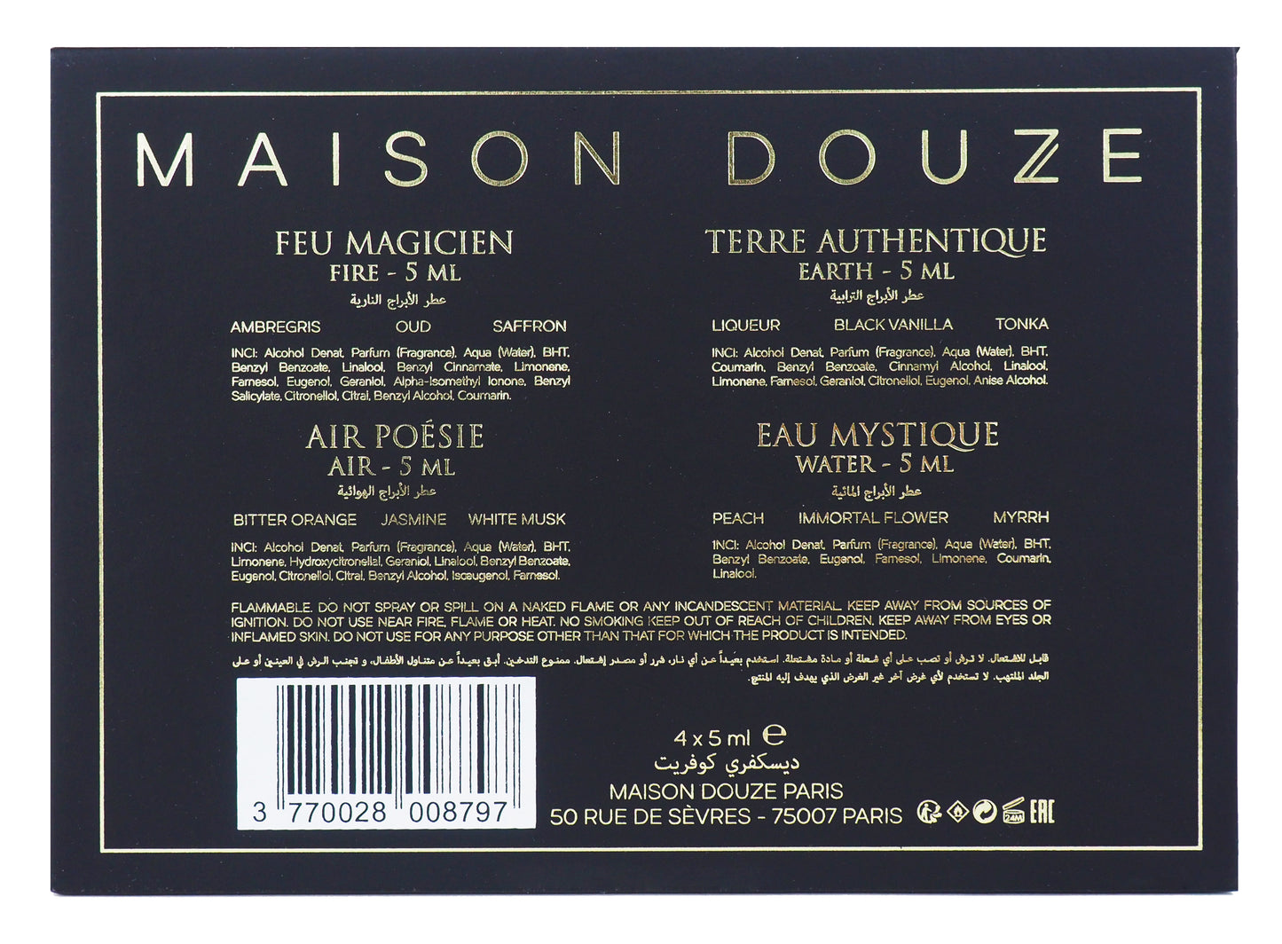 Coffret - les éléments