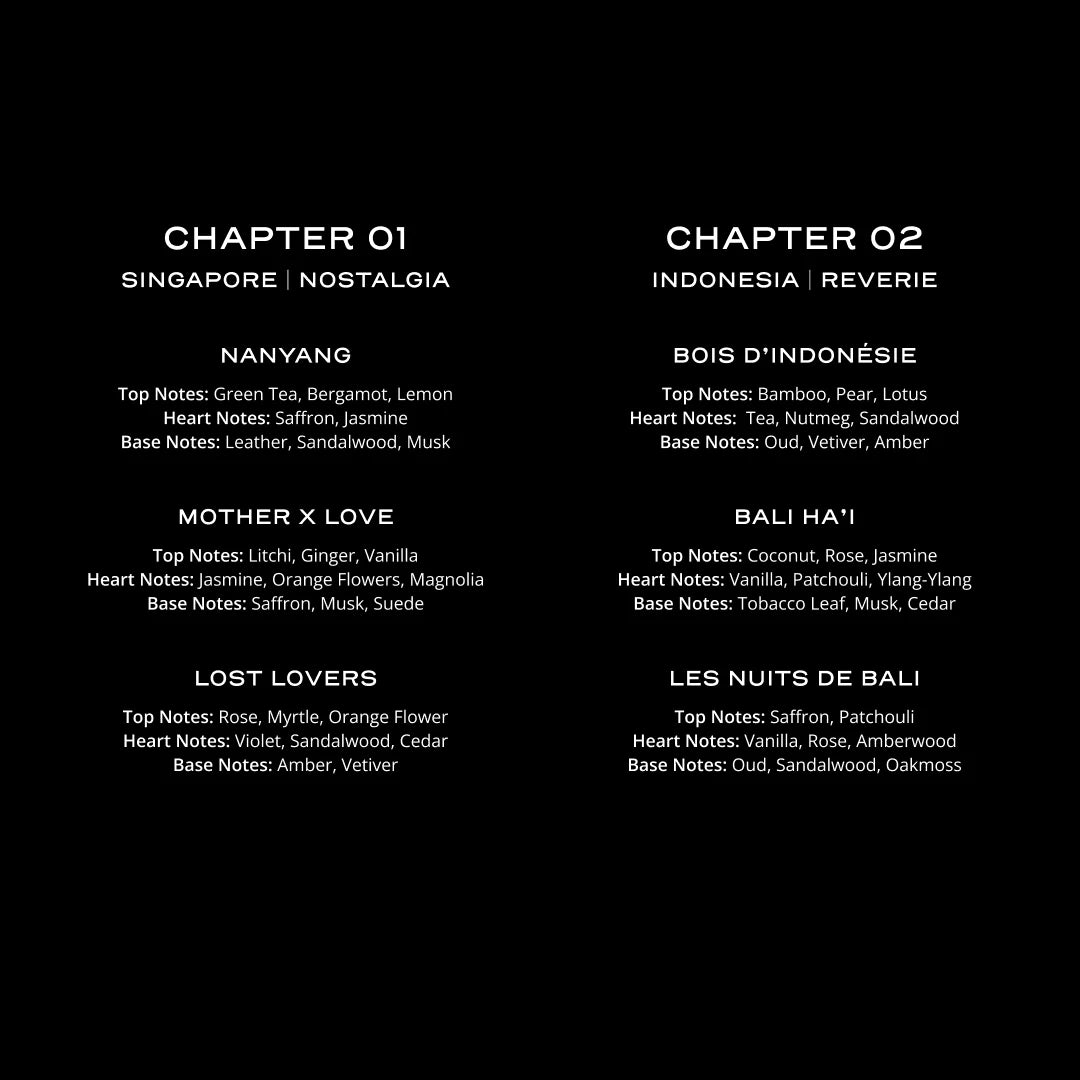 Coffret découverte